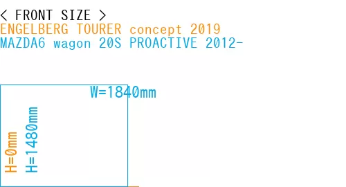 #ENGELBERG TOURER concept 2019 + MAZDA6 wagon 20S PROACTIVE 2012-